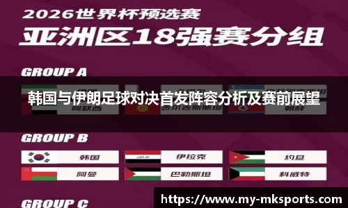 韩国与伊朗足球对决首发阵容分析及赛前展望